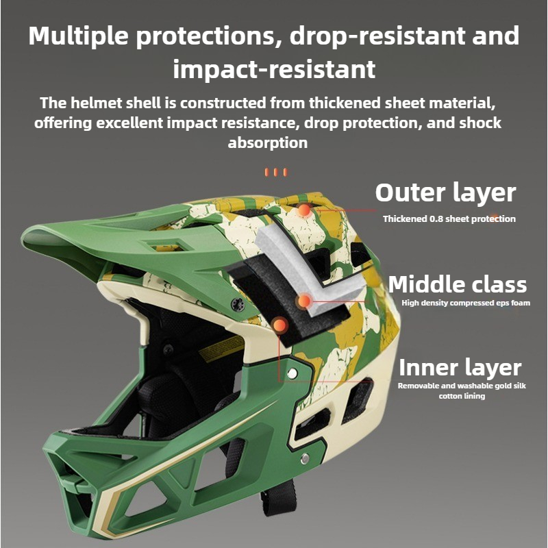 New Adult Full Face Mountain B - Mountain Biking Helmet Full Face のレビューと価格